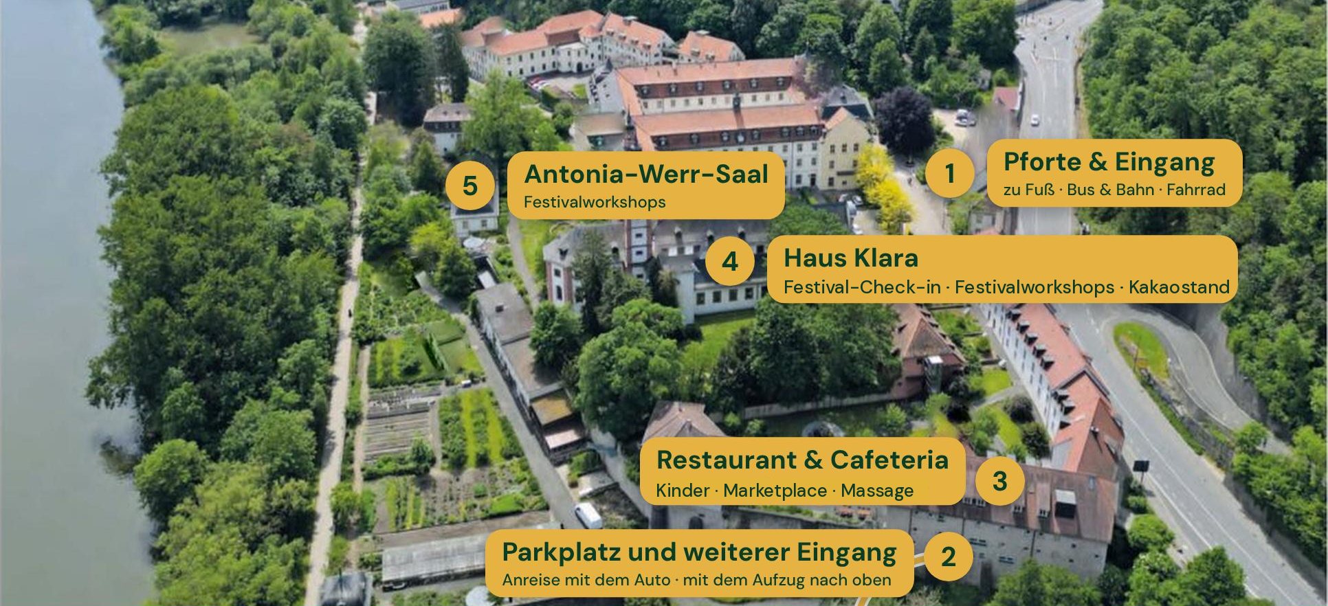 Luftbild-Lageplan Kloster Oberzell mit 1 Pforte und Eingang, 2 Parkplatz und weiterer Eingang, 3 Restaurant und Cafeteria mit Kinderprogramm, Marketplace und Massage, 4 Haus Klara mit Check-in und Kakaostand, 5 Antonia-Werr-Saal
